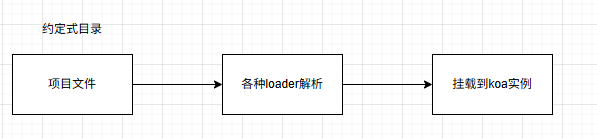 image-20251009222526458