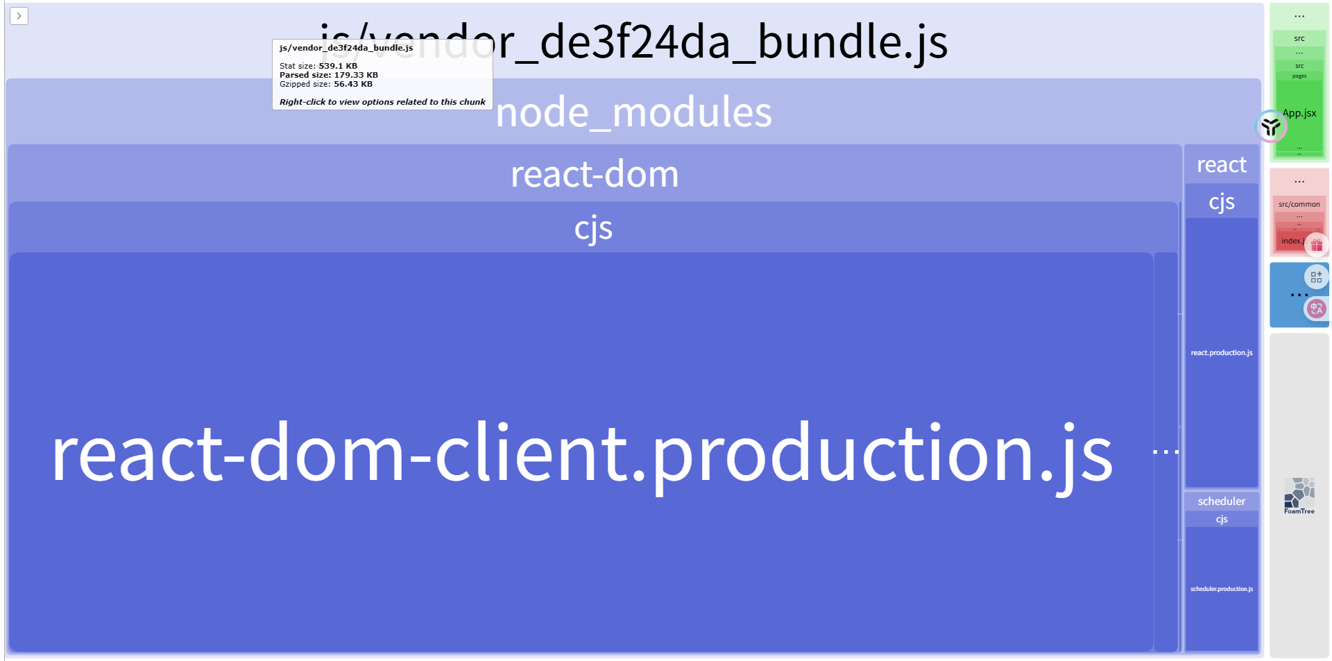 webpack-analyze